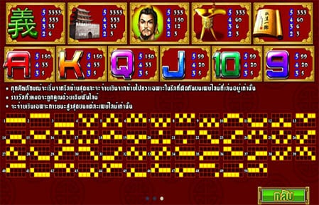 เกมสล็อต Pussy888 Emperor Grte