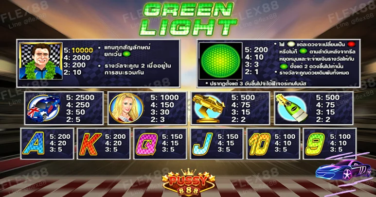 สัญลักษณ์ภายในเกม Green Light Pussy888