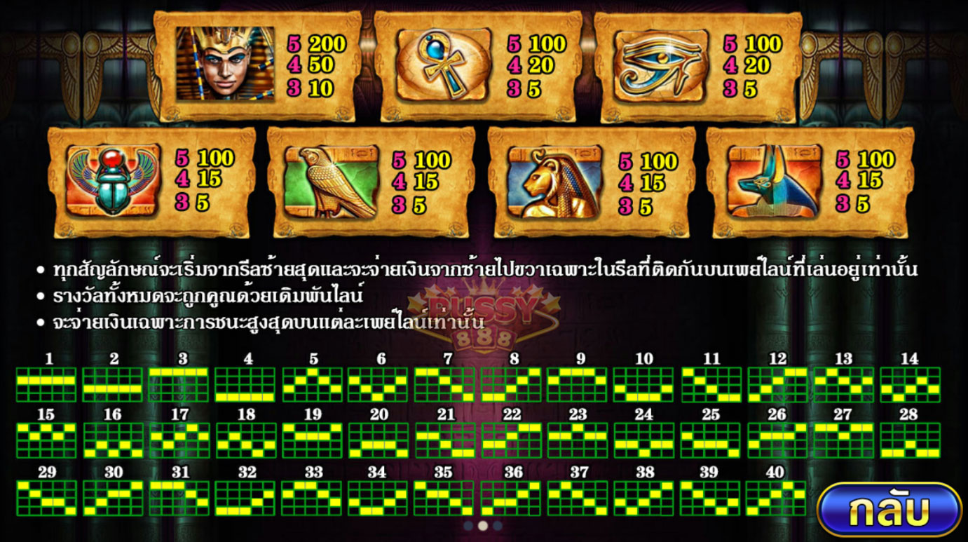 รีวิวเกม Cat Queen