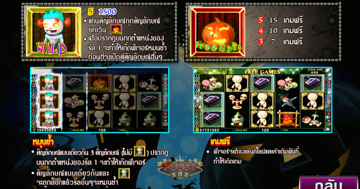 รีวิวเกม Halloween Party