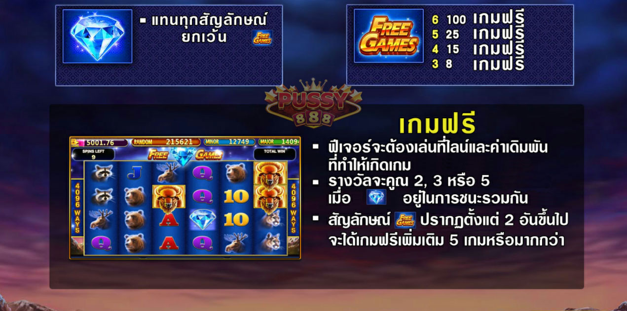 รีวิวเกม Buffalo Blitz