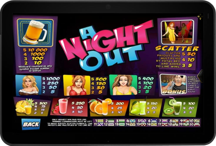 รีวิวเกม A night out