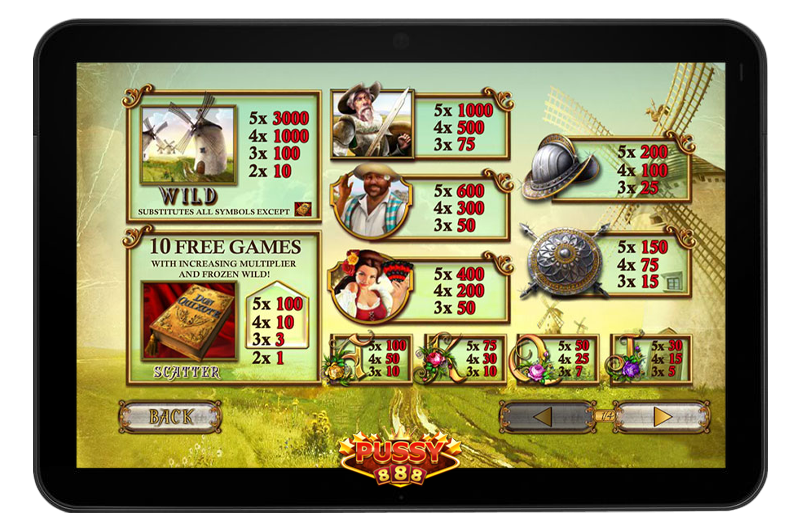 รีวิวเกม The riches of don quixote